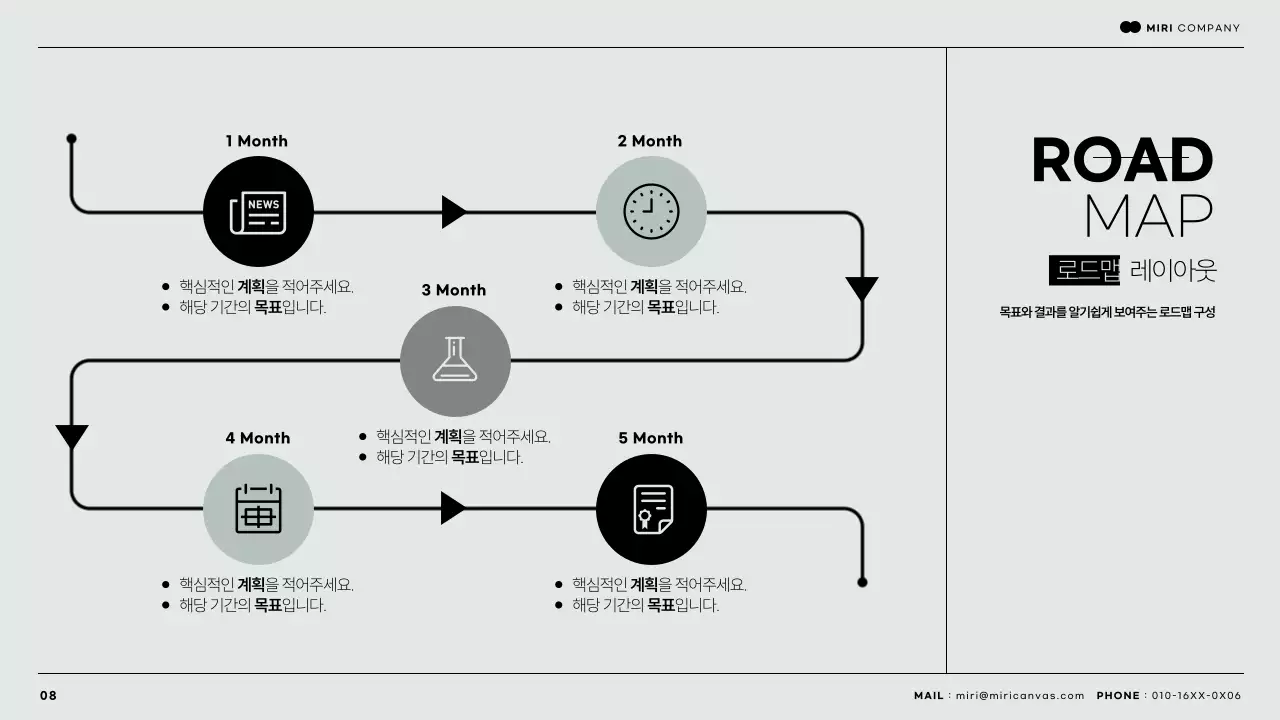 민트색과 검정색의 심플한 도형요소를 활용한 비즈니스보고서 자료