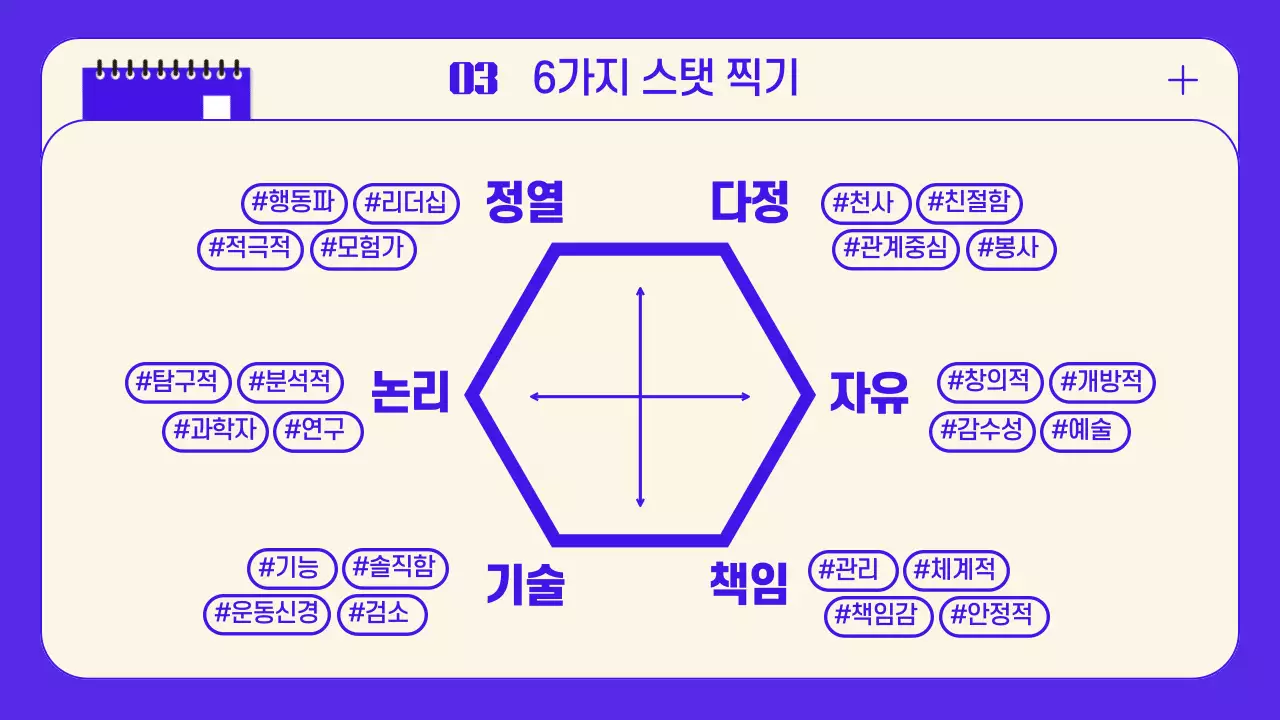 보라색 학용품 테마의 다이내믹한 일러스트가 강조된 진로 진학