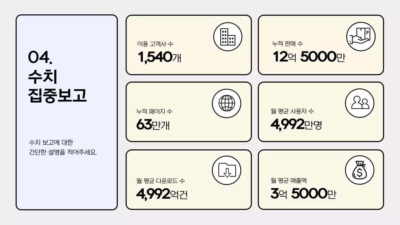 하늘색과 노랑색 파스텔톤의 심플한 성과보고서 발표자료