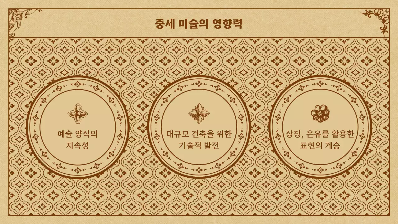 베이지색과 갈색의 중세의 예술 발표자료