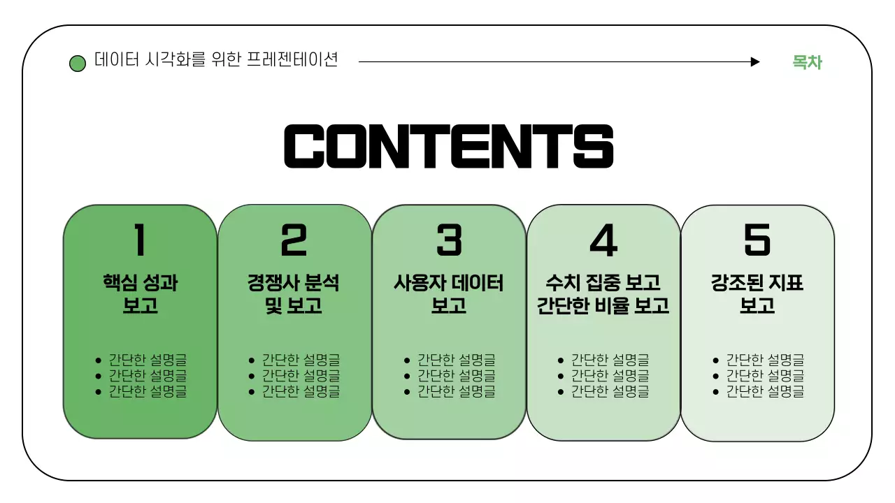 초록색 포인트의 라인 일러스트와 프레임을 활용한 차트와 인포그래픽