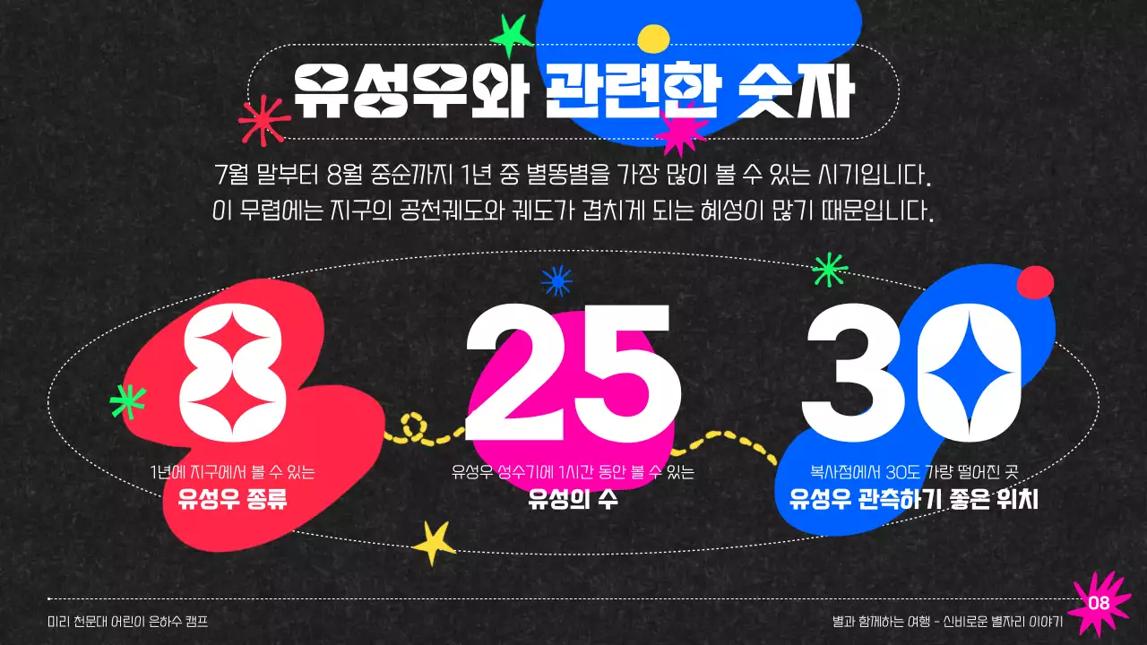 블랙배경의 컬러풀한 천문대 은하수캠프 별자리 교육 자료