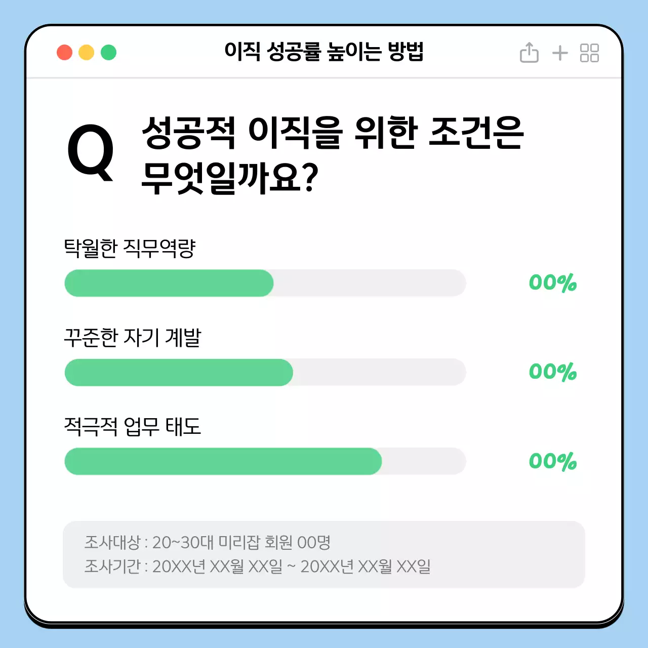 초록색의 라인일러스트를 활용한 깔끔한 이직노하우 소개