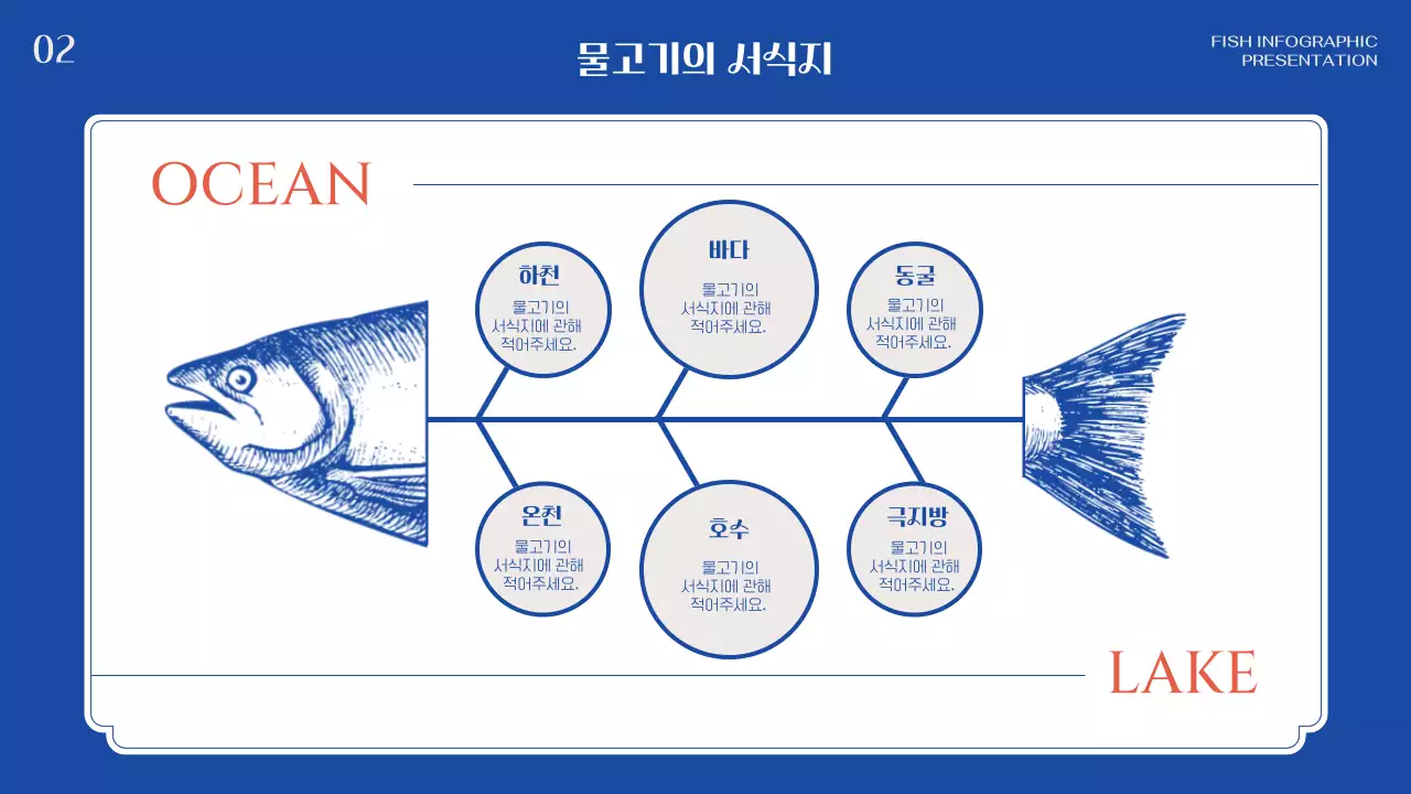 파랑 주황 조합의 클래식한 연어 일러스트가 그려진 물고기 인포그래픽