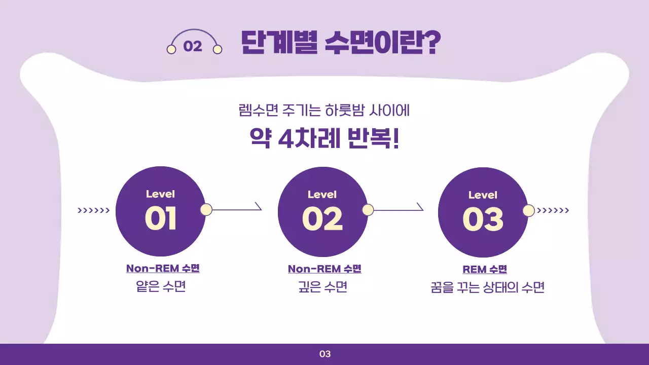 연보라색의 심플한 수면 습관 클리닉 강의