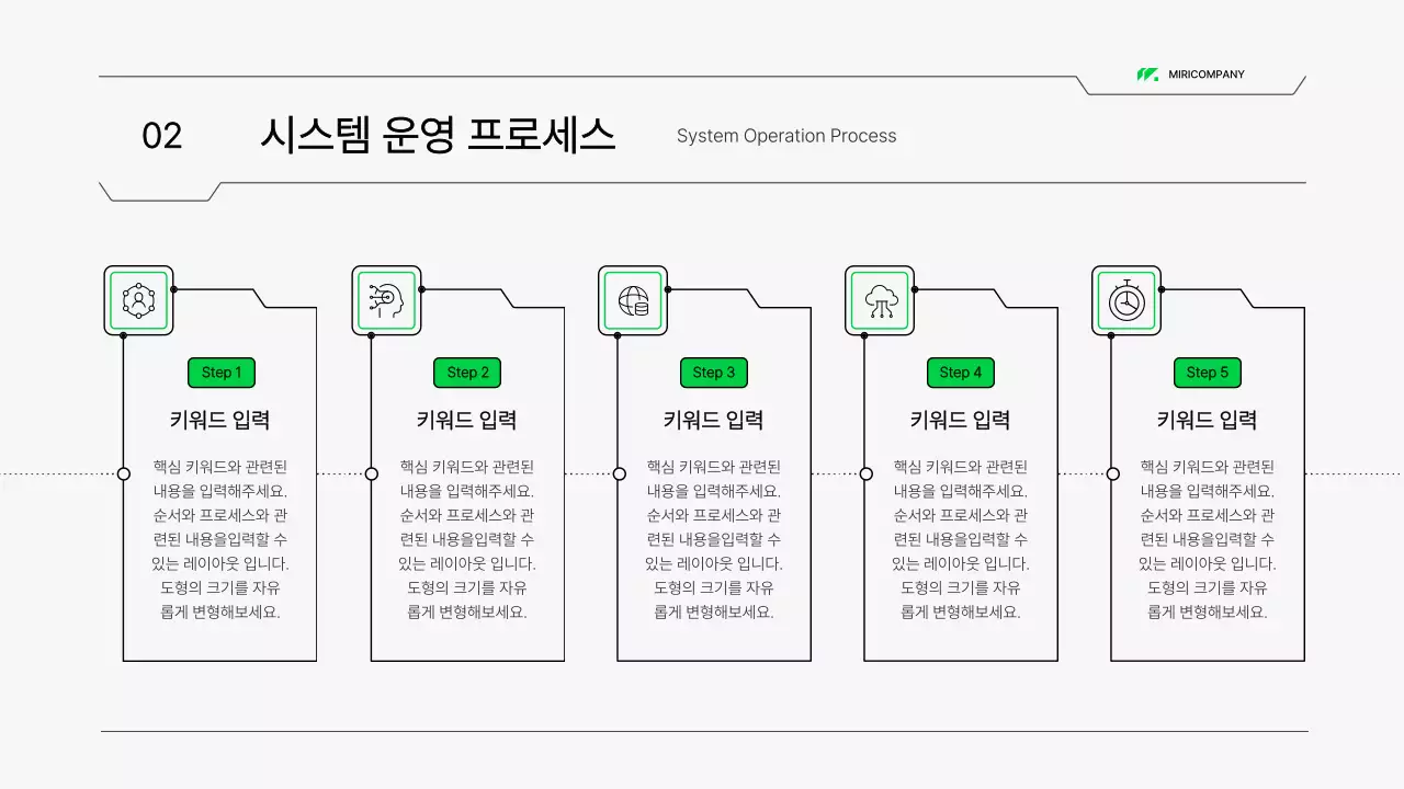 흰색과 녹색의 회로 컨셉 시스템 제안서 프레젠테이션 키트