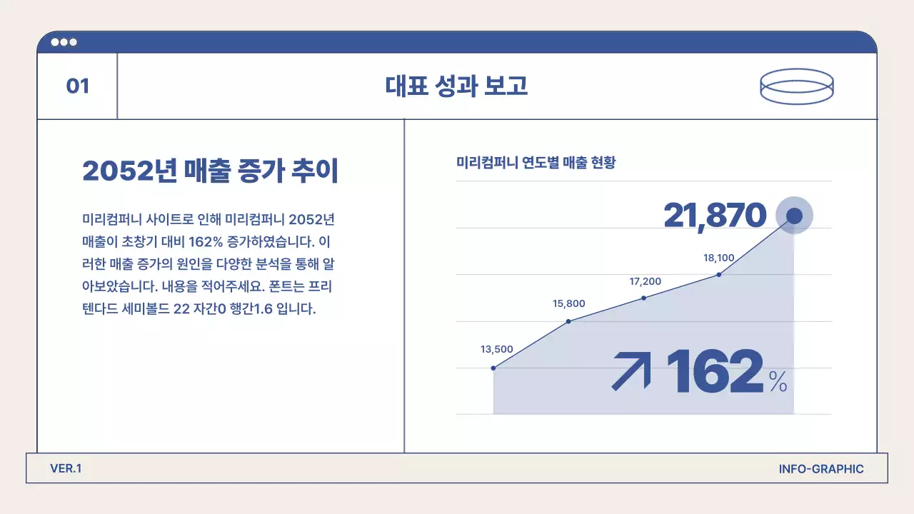 파란색의 미니멀한 인포그래픽 데이터 발표 자료