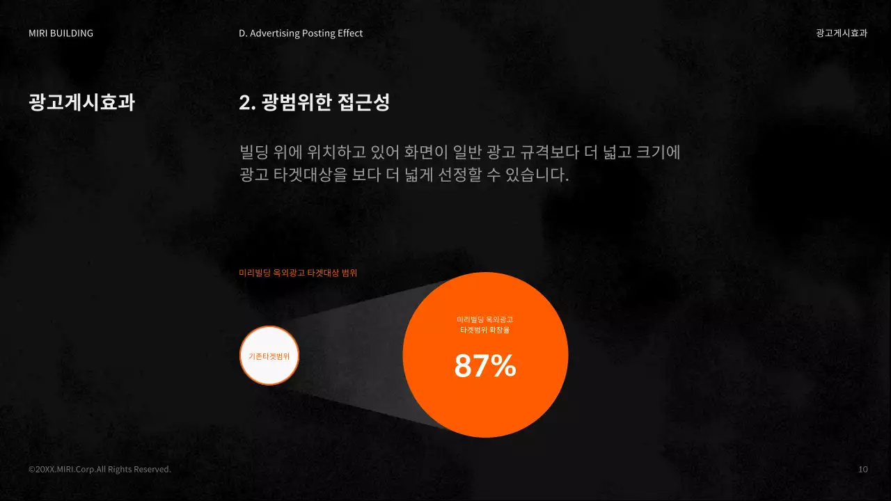 검정색과 주황색의 깔끔한 빌딩 광고 상품 소개서