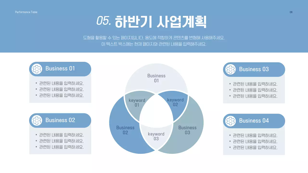 회색과 파랑색의 기업 상반기 성과보고서 발표자료