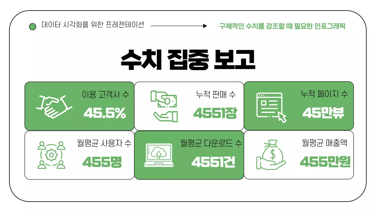 초록색 포인트의 라인 일러스트와 프레임을 활용한 차트와 인포그래픽