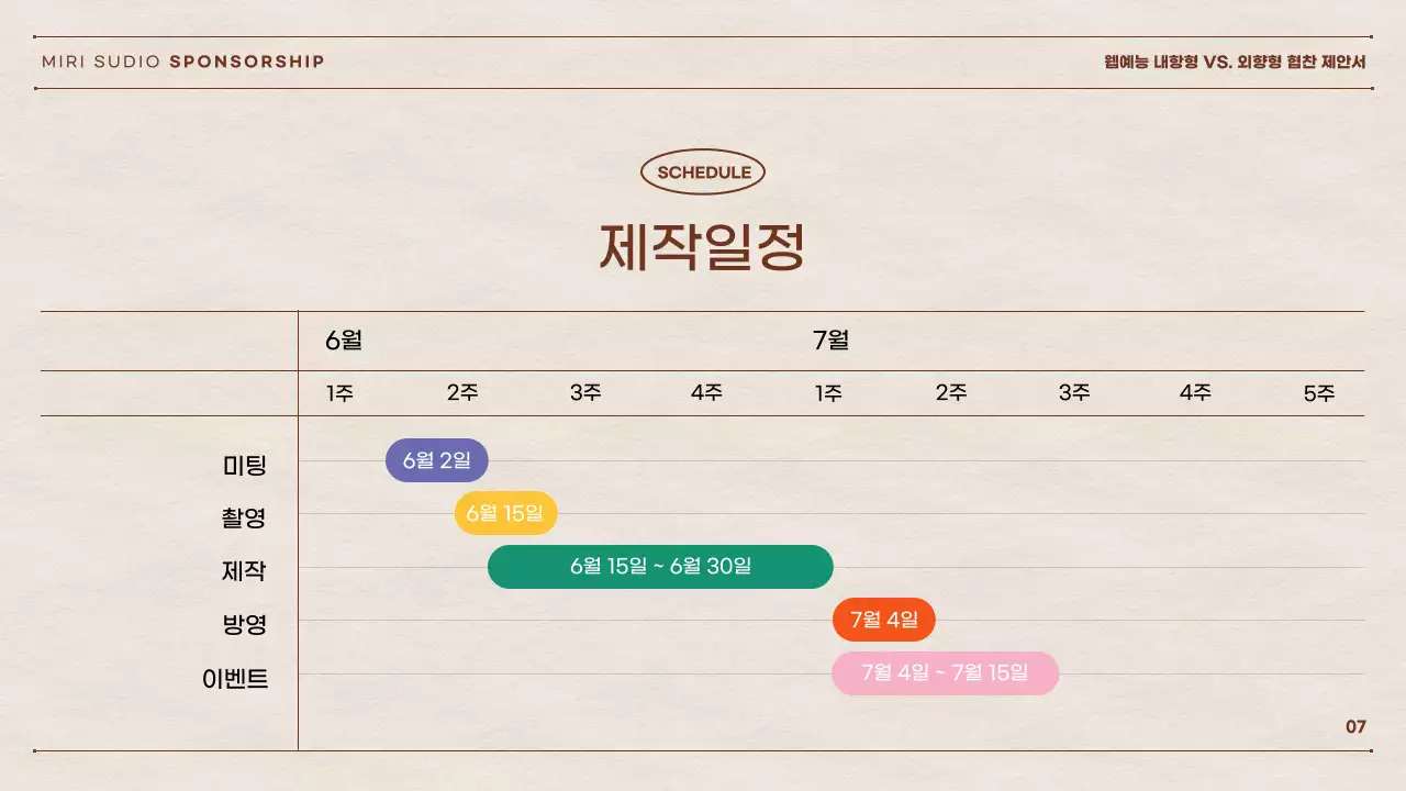 종이 배경과 컬러풀한 기하학 도형으로 된 웹예능 현찬 제안서