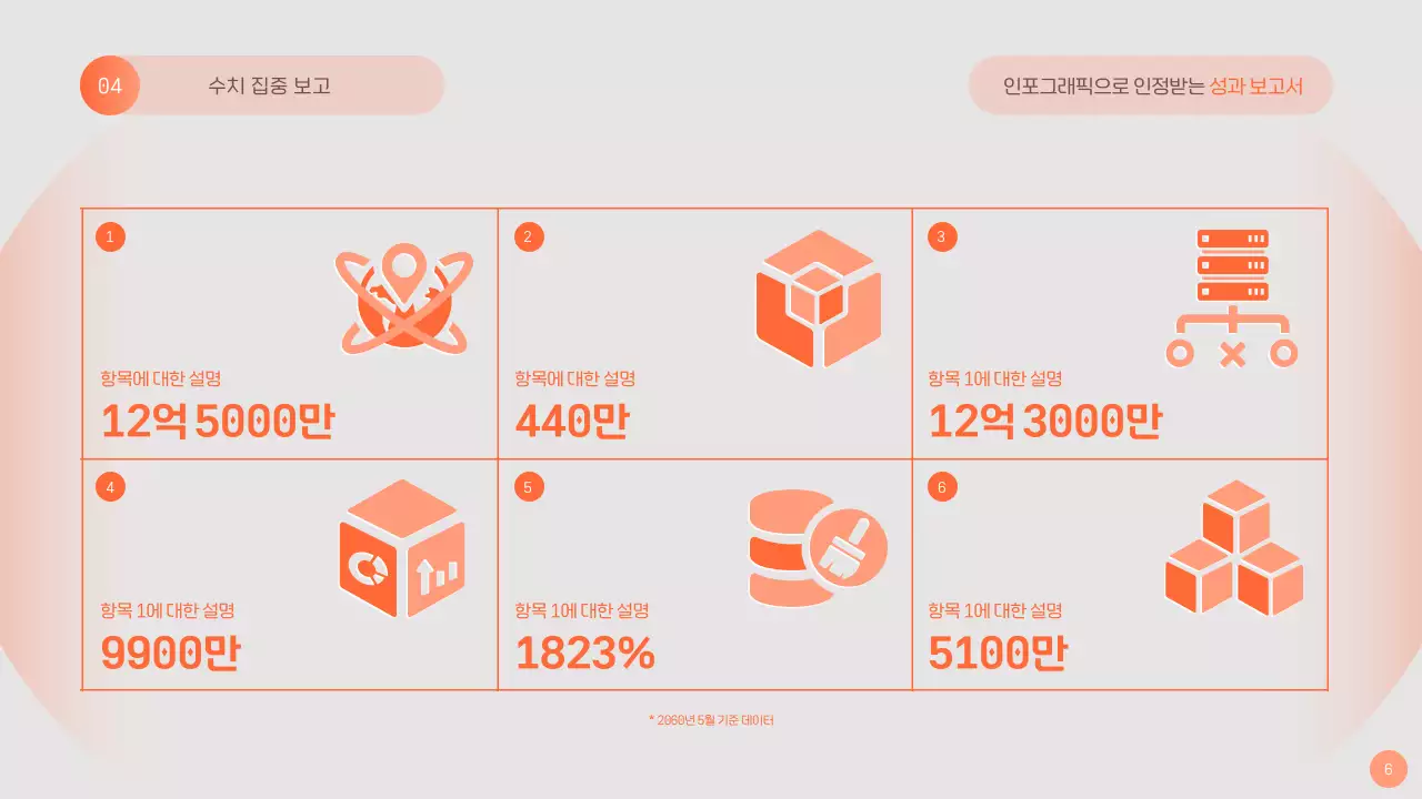 주황 코랄 색상 테마의 인포그래픽 성과 보고서