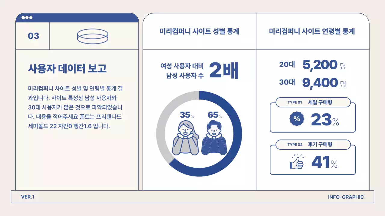 파란색의 미니멀한 인포그래픽 데이터 발표 자료