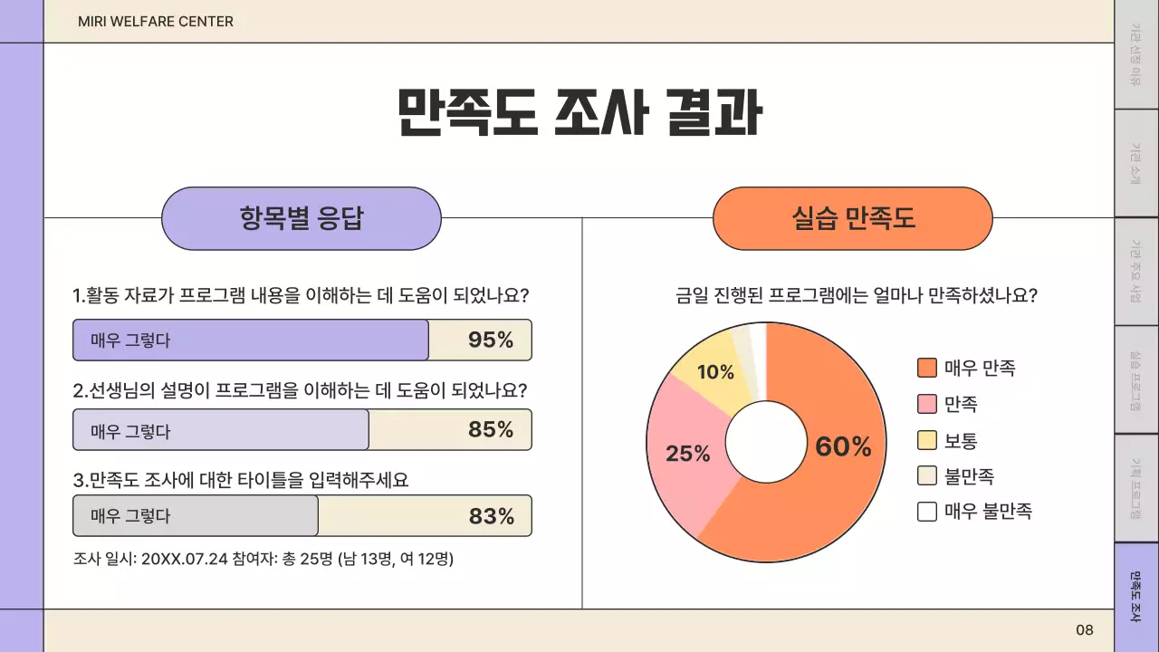 심플한 파스텔톤 폴더 테마의 아동복지센터 보고서