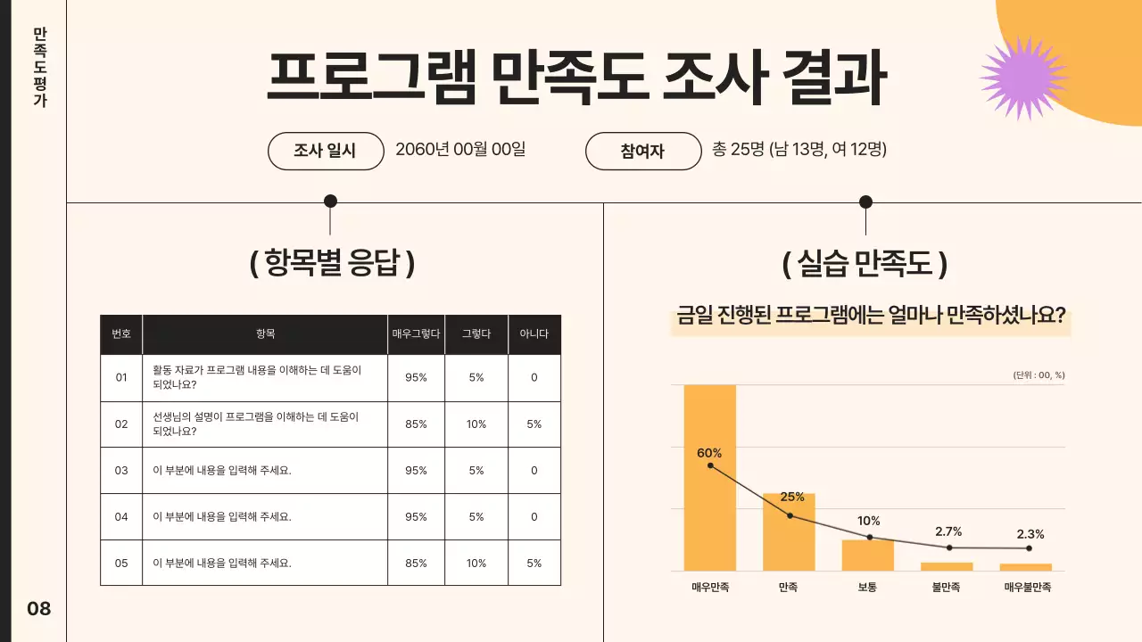 베이지와 보라색의 심플하고 기하학적인 아동실습기관 보고서