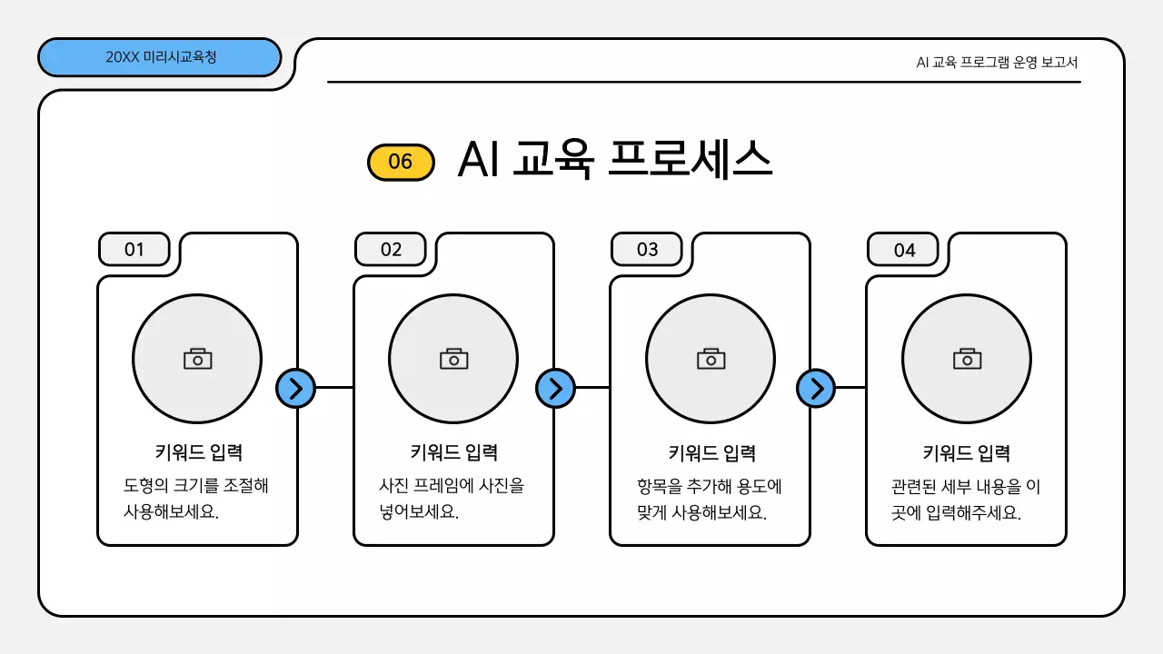 파랑색과 노랑색의 깔끔한 교육 보고서 프레젠테이션 키트