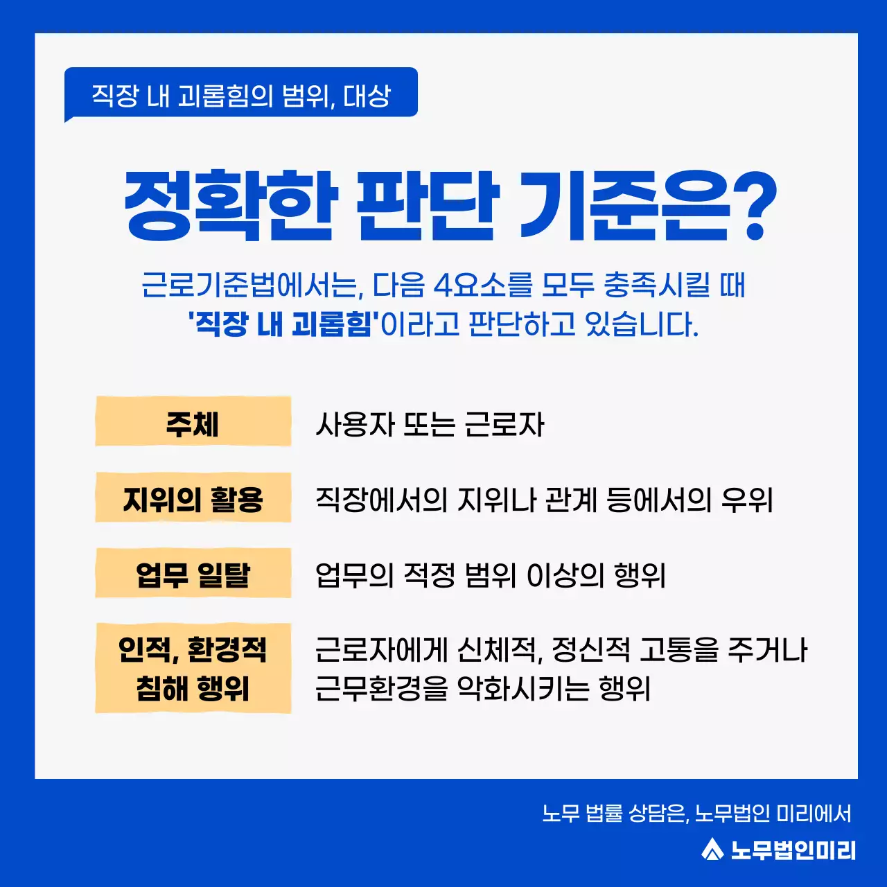파란색의 깔끔한 노무 법률 사례 소개 정보제공