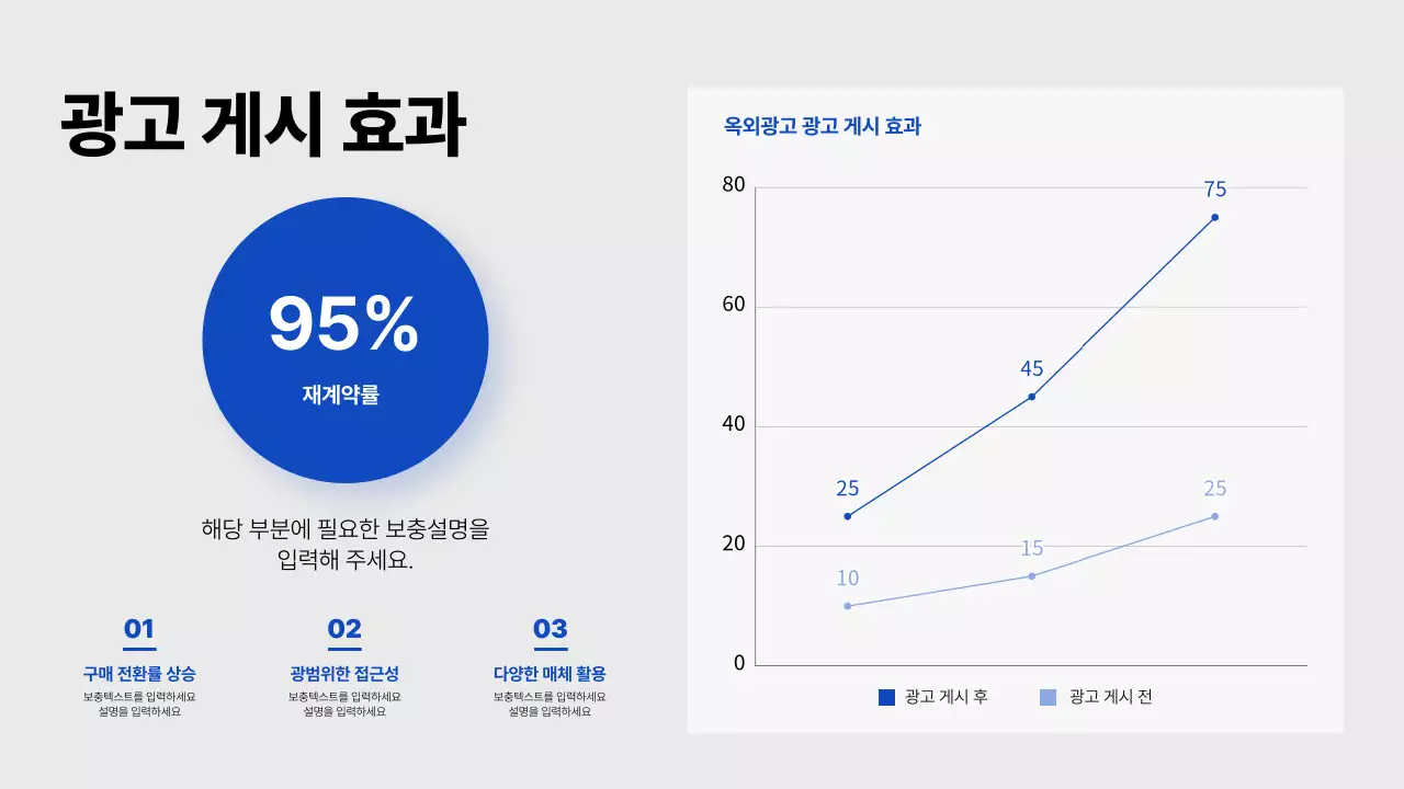 하늘색과 파란색의 심플한 광고 매체 제안서