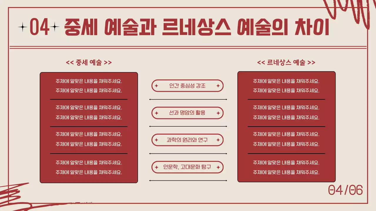 베이지색과 빨강의 모던한 예술 강의자료