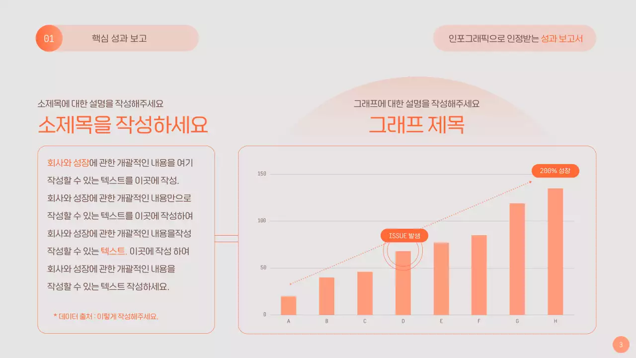 주황 코랄 색상 테마의 인포그래픽 성과 보고서