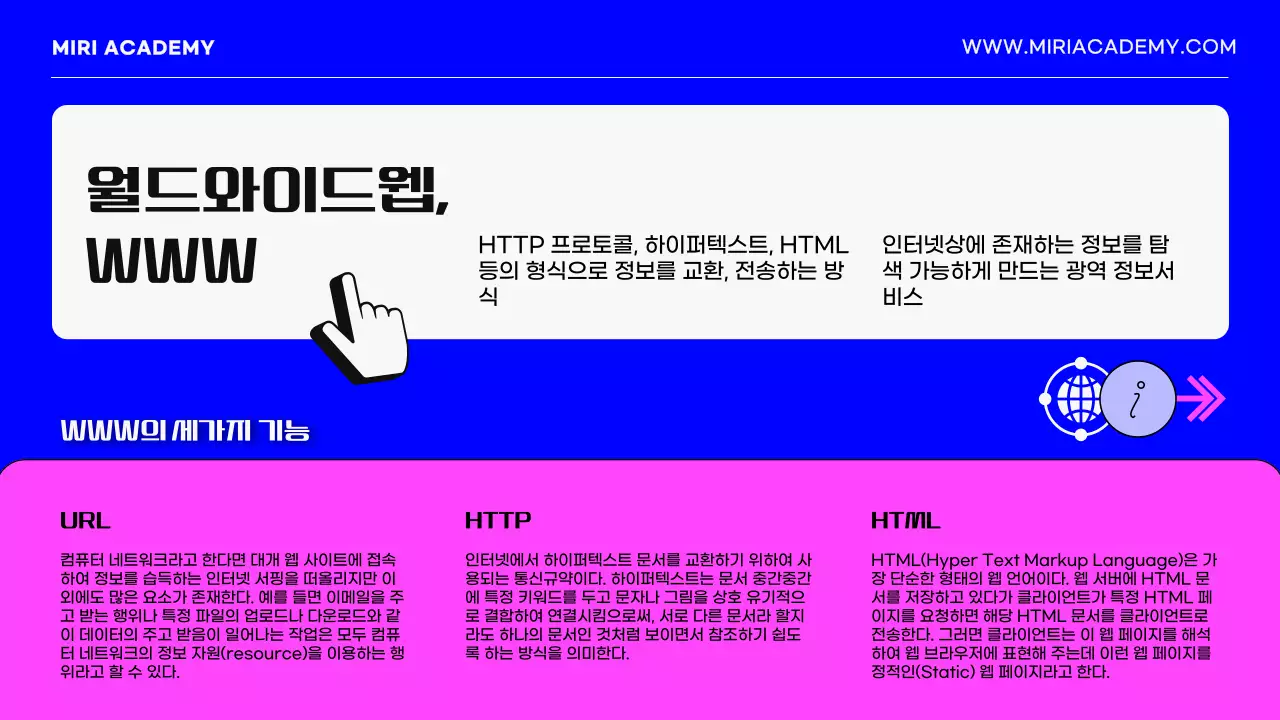 남색 미래적인 사이버 컨셉의 UX/UI 스타일의 컴퓨터 브라우저 발표
