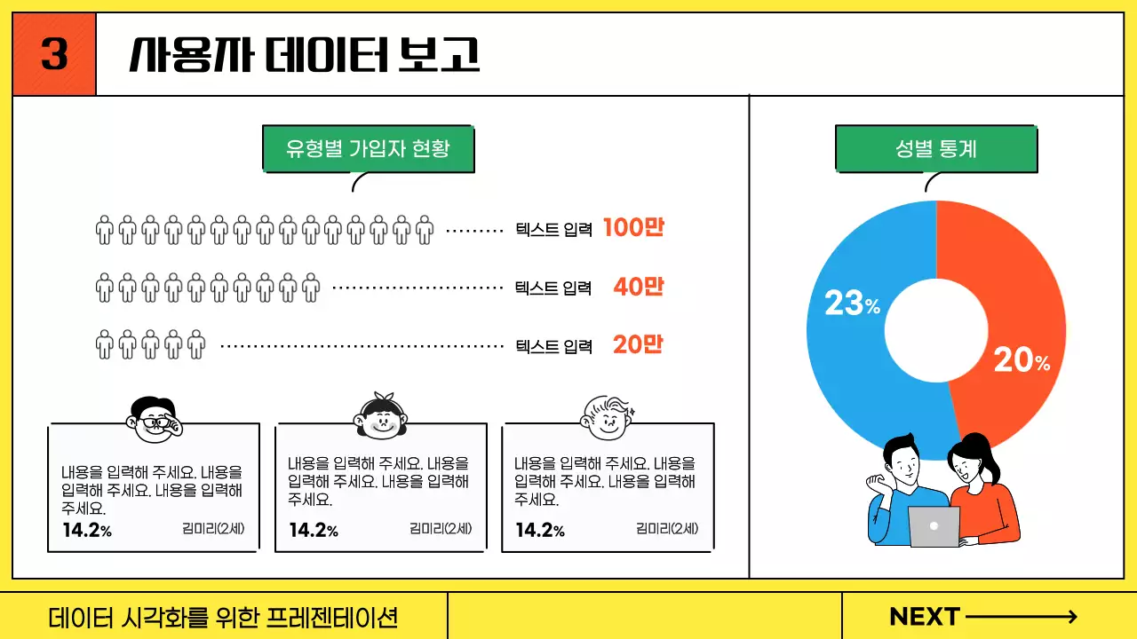 노랑 배경의 라인과 일러스트의 키치한 기업용 비즈니스 발표자료