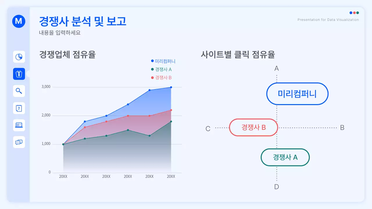 파란색의 웹 환경의 심플한 차트와 인포그래픽 성과 보고서
