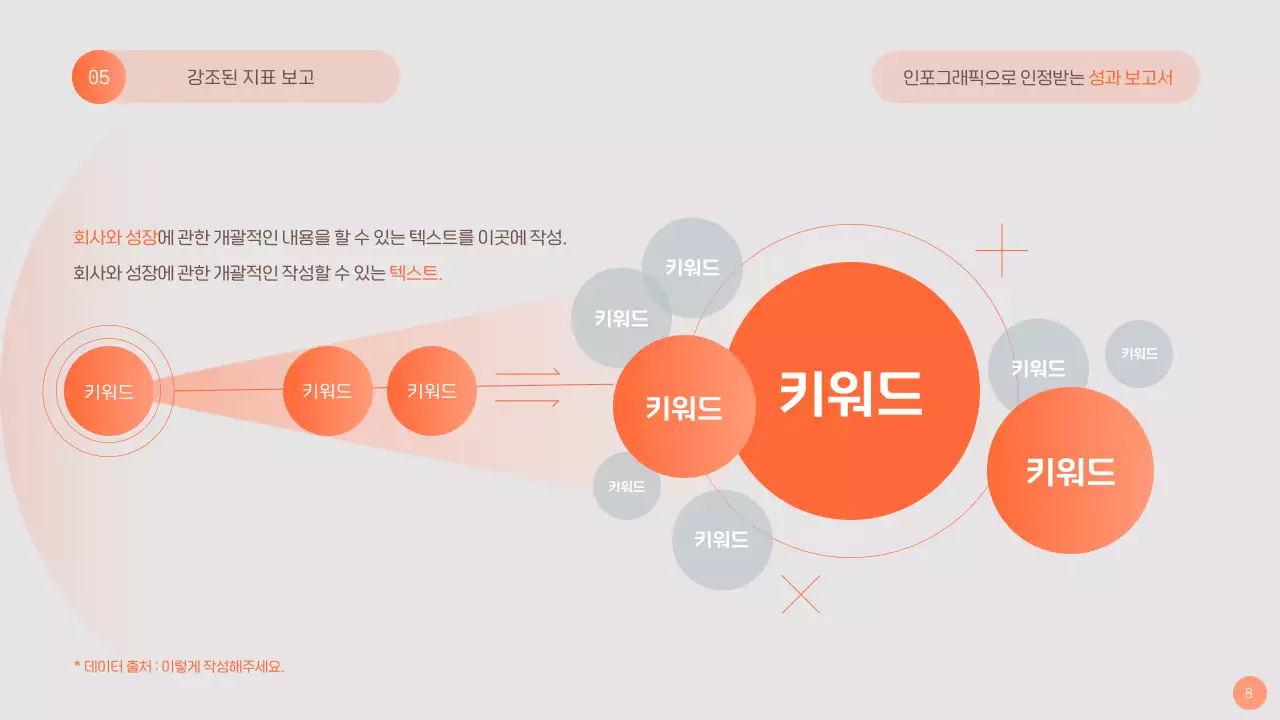 주황 코랄 색상 테마의 인포그래픽 성과 보고서