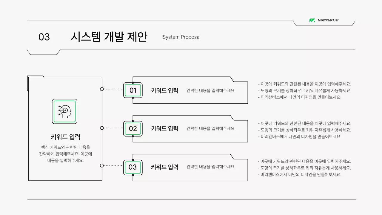 흰색과 녹색의 회로 컨셉 시스템 제안서 프레젠테이션 키트