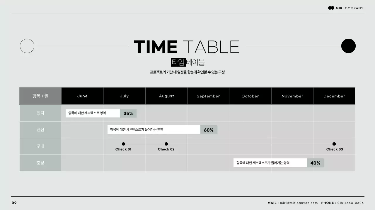 민트색과 검정색의 심플한 도형요소를 활용한 비즈니스보고서 자료