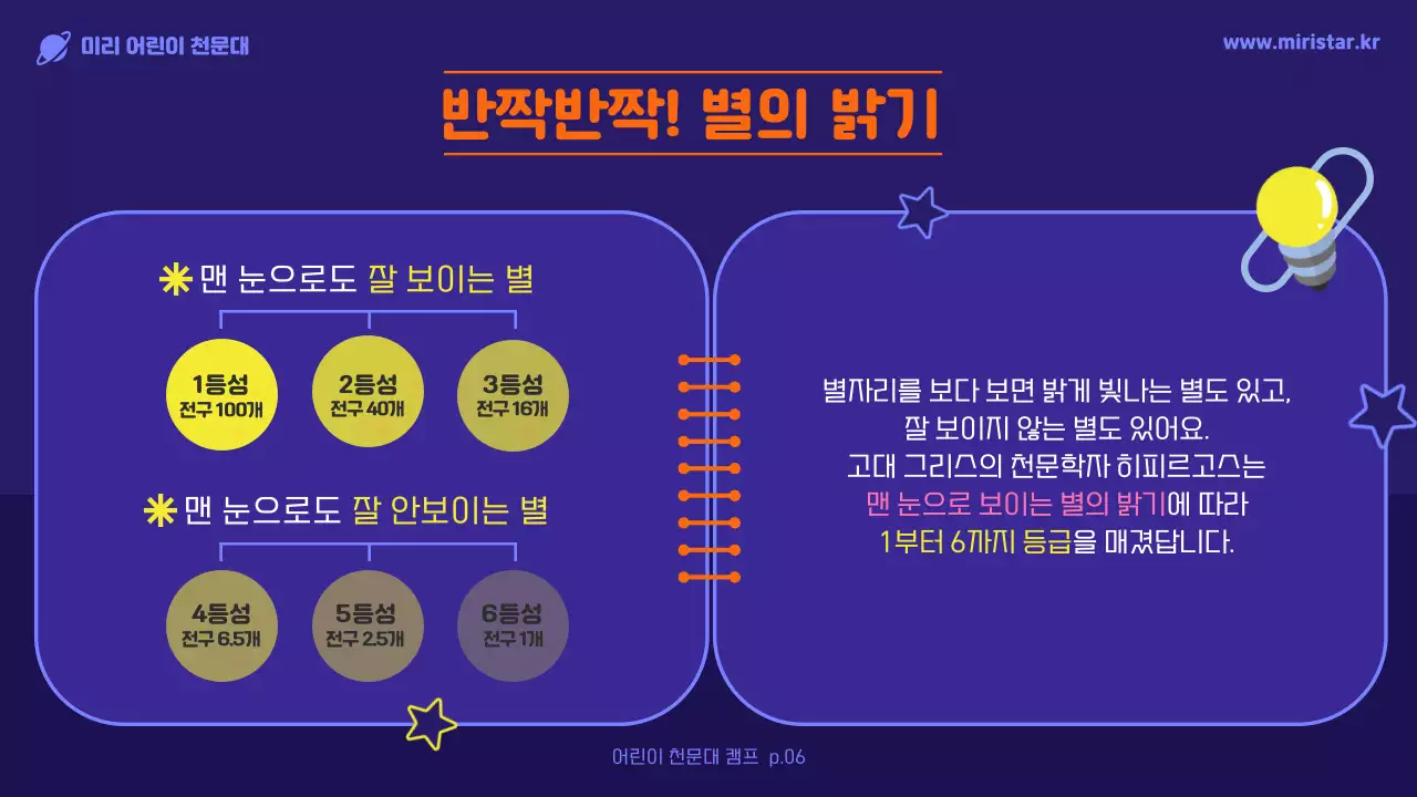 남색의 귀여운 일러스트로 여름별자리를 표현한 어린이 교육자료