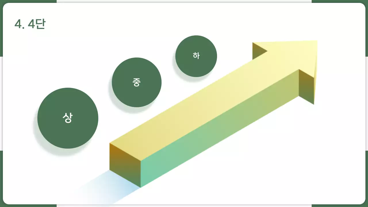 초록색의 도형의 인포그래픽 제안서