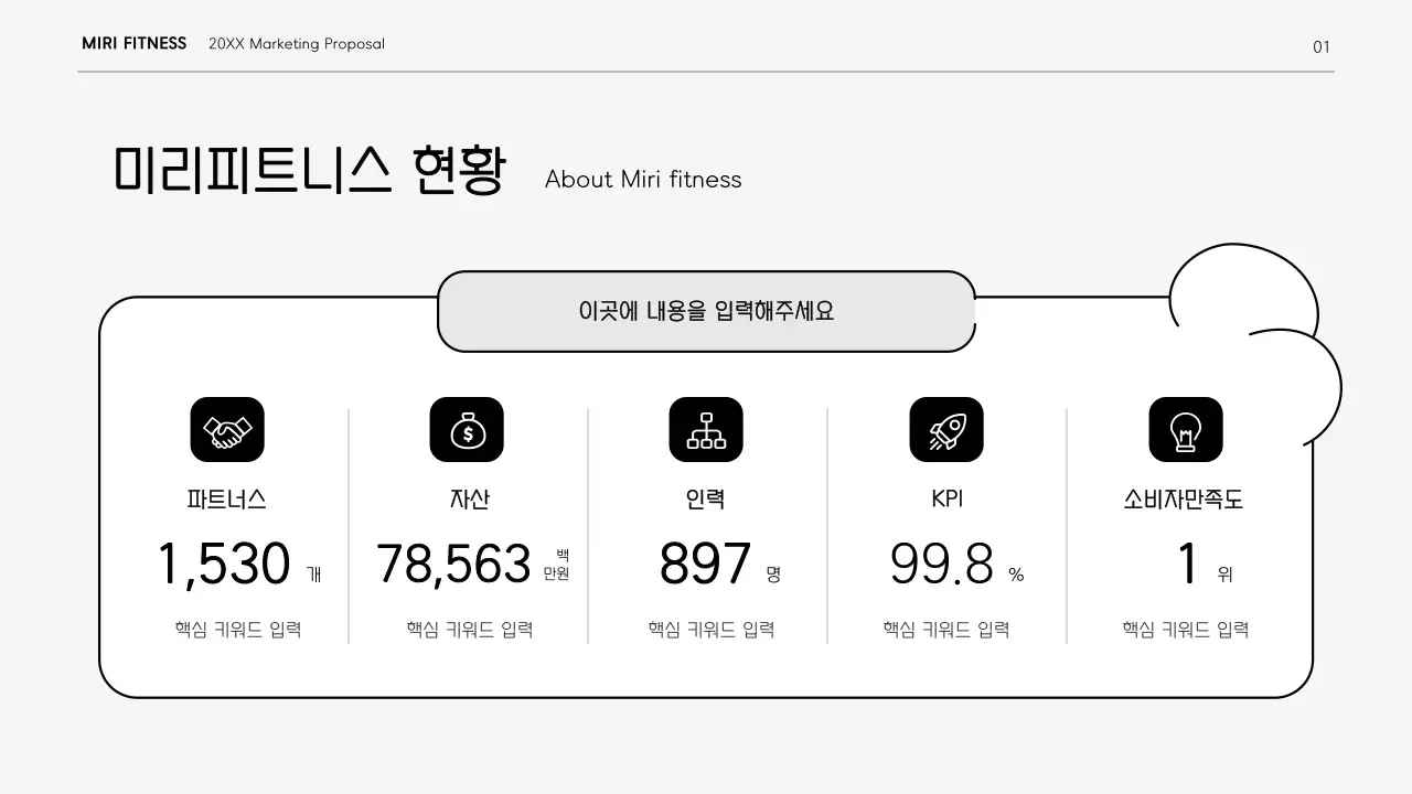 흑백의 역동적인 곡선 컨셉의 깔끔한 마케팅 보고서 키트