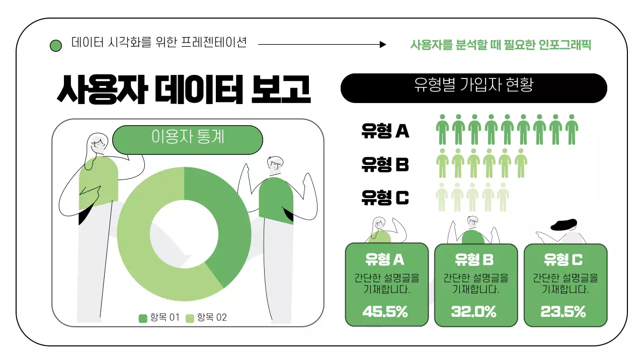 초록색 포인트의 라인 일러스트와 프레임을 활용한 차트와 인포그래픽