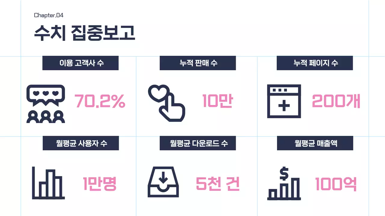 흰색 배경에 핑크색 포인트 컬러의 심플한 비즈니스 인포그래픽