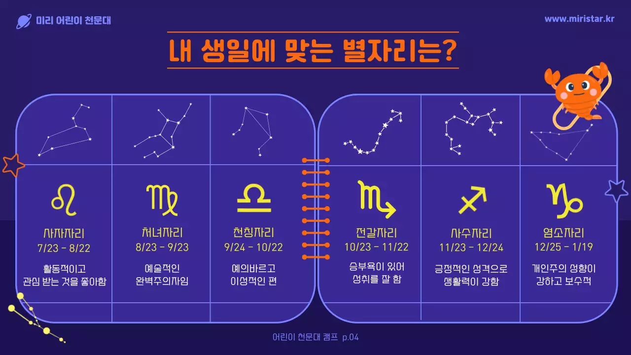 남색의 귀여운 일러스트로 여름별자리를 표현한 어린이 교육자료