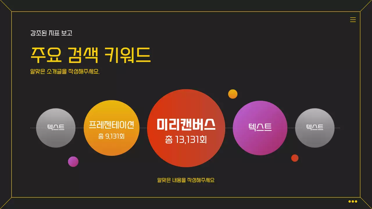 검은색과 노랑의 심플한 인포그래픽 비즈니스 성과보고서