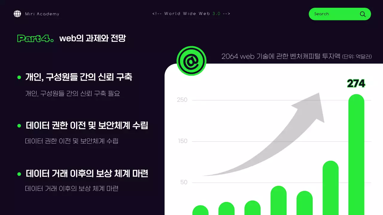 검은색 형광 연두색의 사이버 컨셉 웹 기술 정보 제공