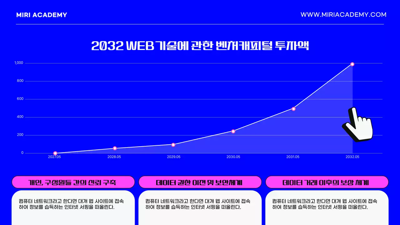 남색 미래적인 사이버 컨셉의 UX/UI 스타일의 컴퓨터 브라우저 발표