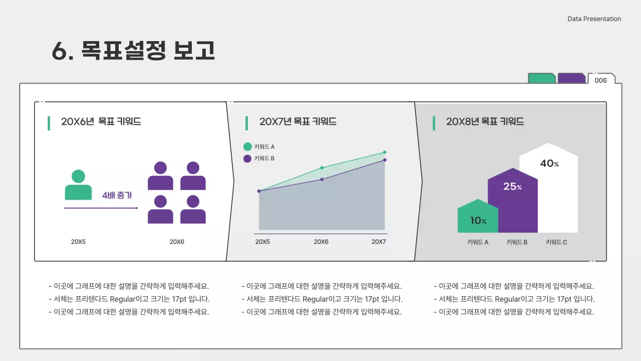 초록색과 보라색의 심플한 차트와 인포그래픽 발표자료