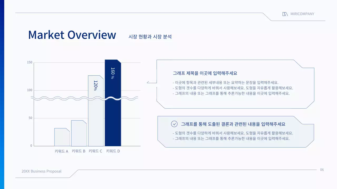 파랑색과 흰색의 깔끔한 비즈니스 제안서 발표자료