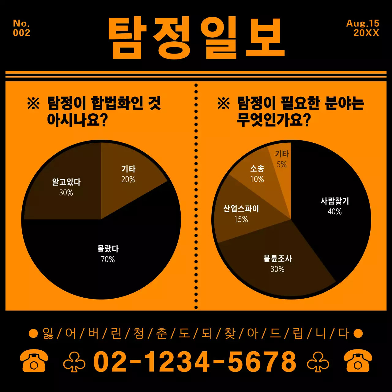 주황색과 검정색의 찌라시 패러디 컨셉 탐정 정보 안내 