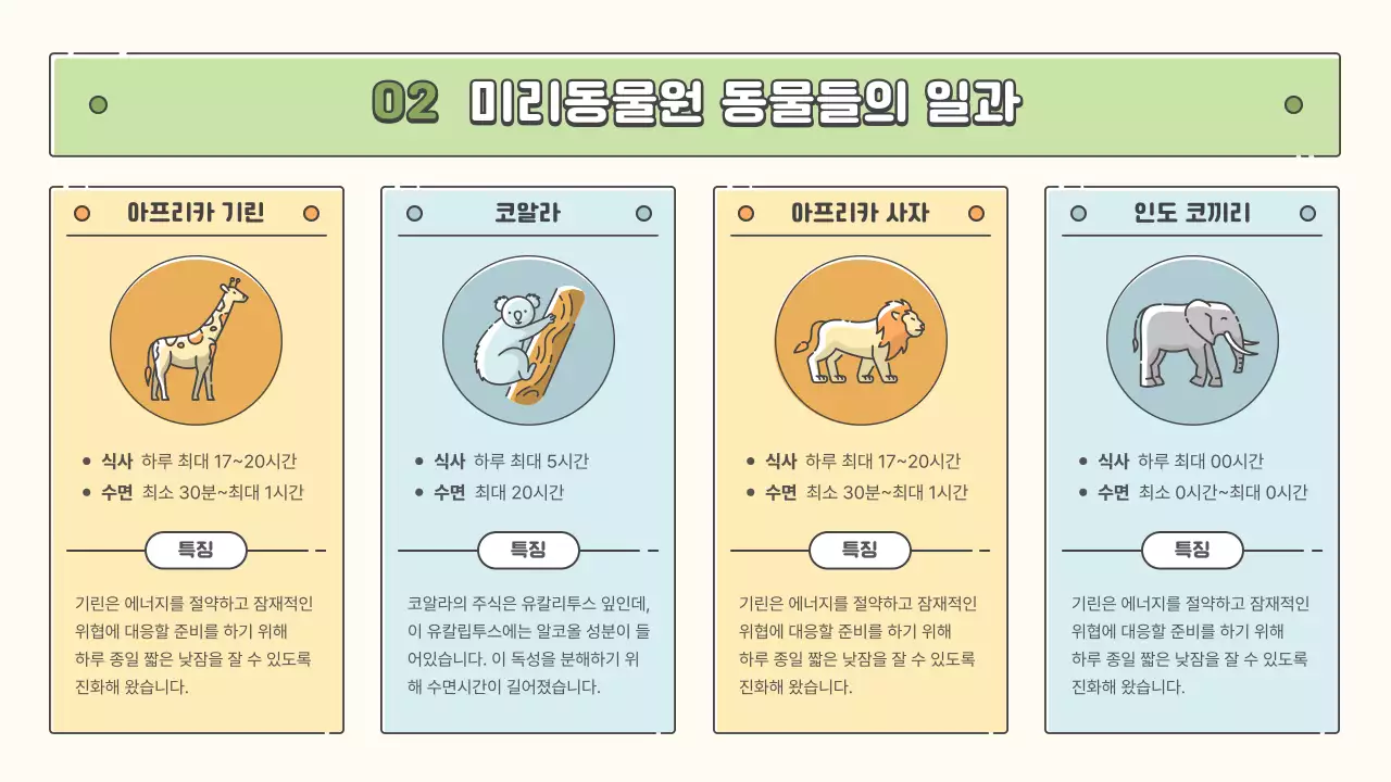 노랑과 연두, 하늘색 파스텔톤의 동물원 교육 자료