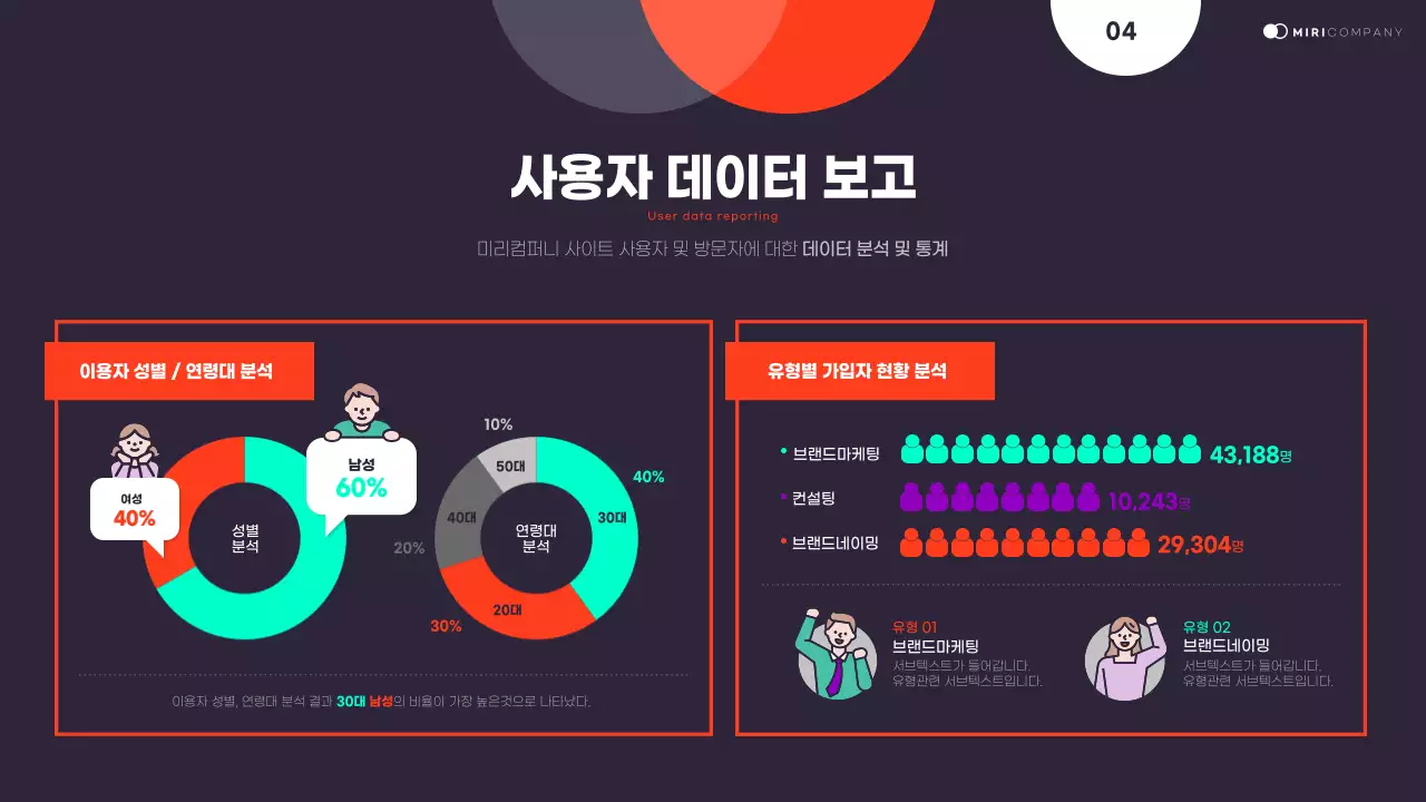 남색의 깔끔한 그래픽요소를 활용한 발표자료