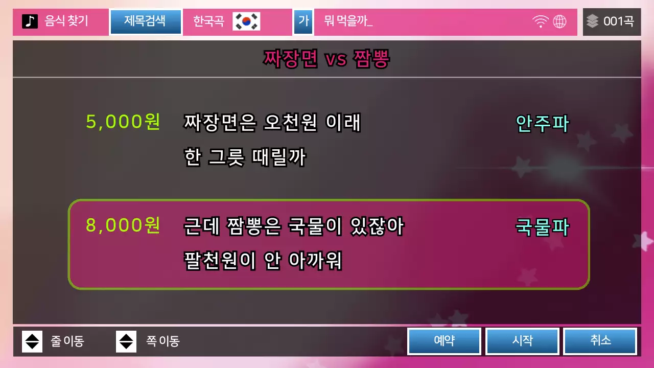핑크색 키치한 노래방 테마의 재밌는 파자마 파티