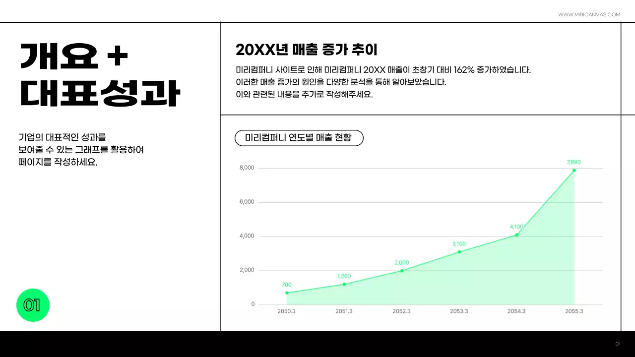 화이트와 블랙에 네온컬러로 포인트를 준 미니멀한 성과 보고서