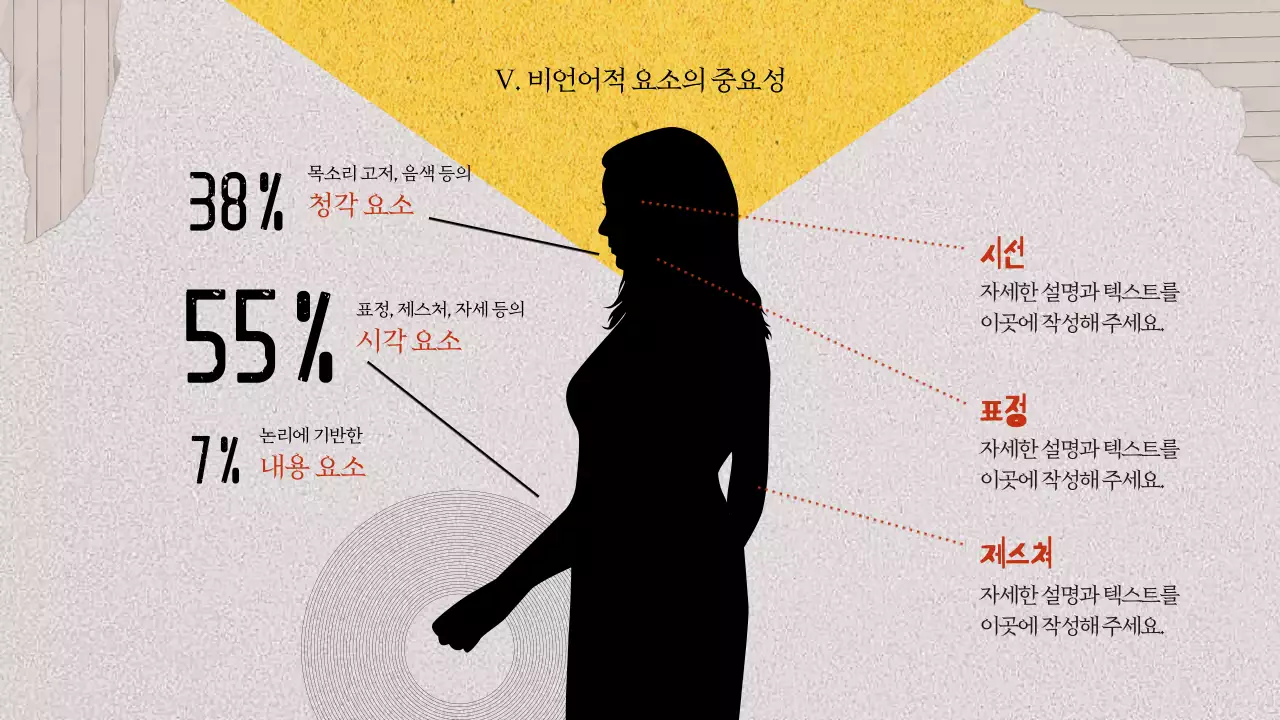 노랑 콜라주 빈티지 테마의 추상적인 스피치 강의