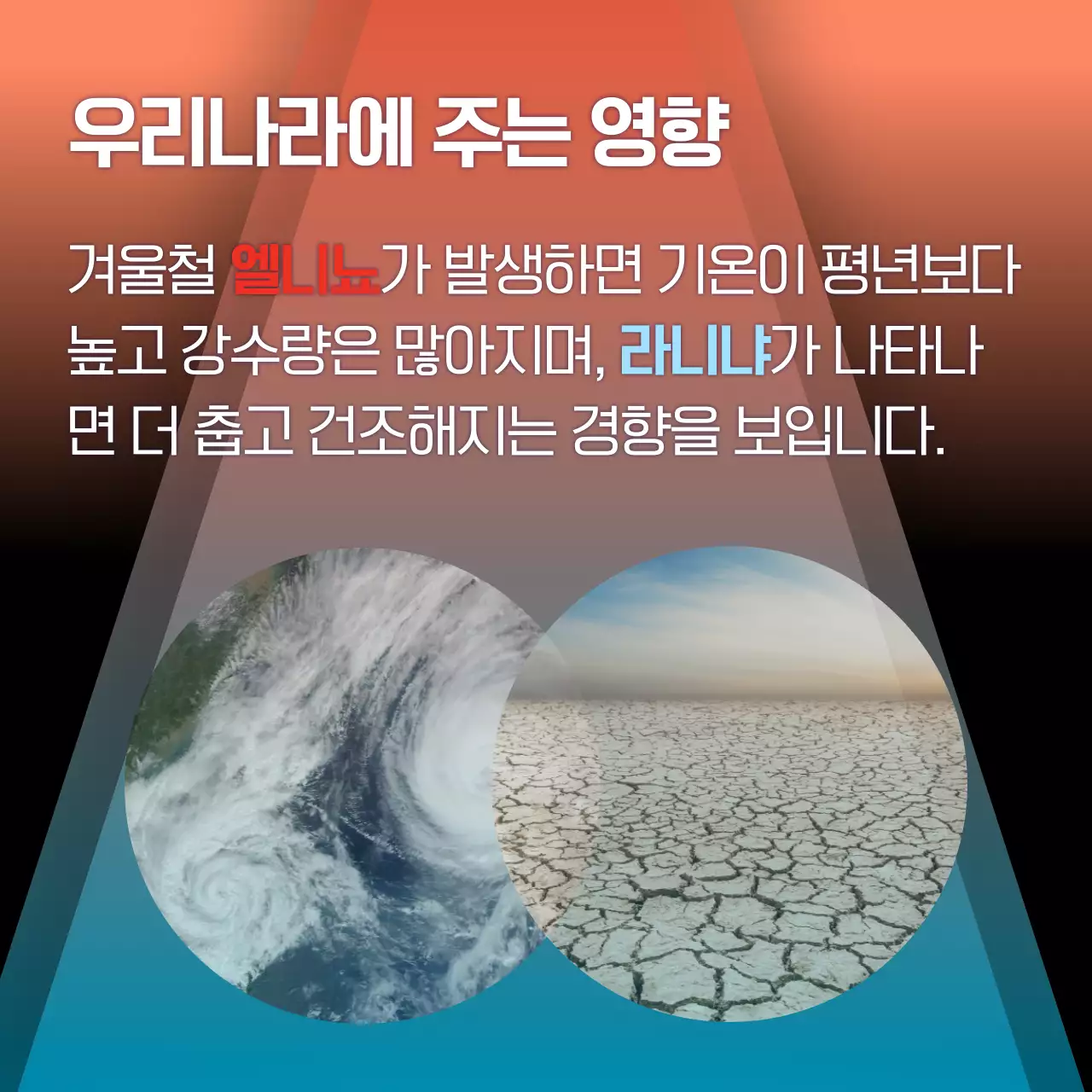 추상적인 그라데이션을 사용한 엘리뇨, 라니냐 홍보