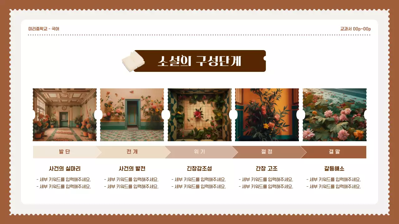 갈색 빈티지 심플한 우표 국어 수업 자료