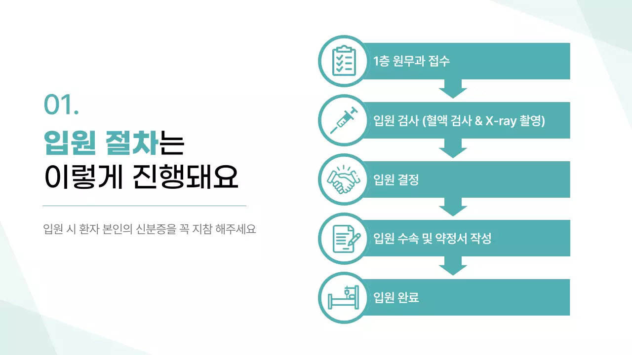 민트색의 병원 입원생활 안내자료